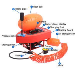 WOLACH S6 8m Portable Hookah Diving System – Tankless Breathing for Shallow Water Adventures - Image 6