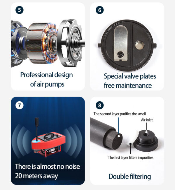 details for Tankless scuba diving gears