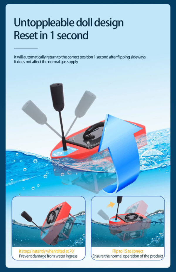 anti-flip design for Wolach scuba diving machine